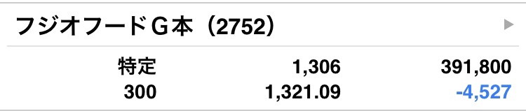 フジオフードの取得価格