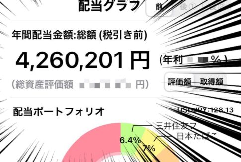 【4月としては過去最高】FIRE生活中！4月に受け取った配当金を公開！
