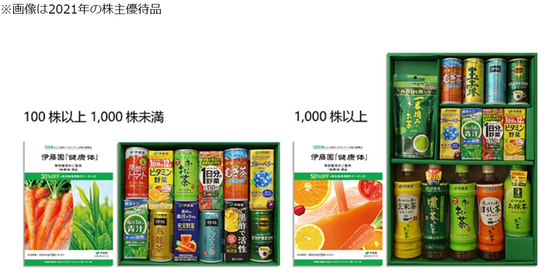 伊藤園の株主優待品　画像出典：公式HPより