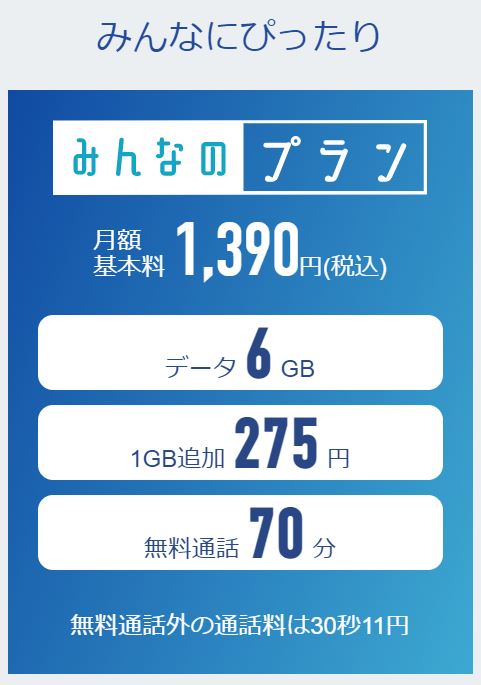 日本通信のプラン