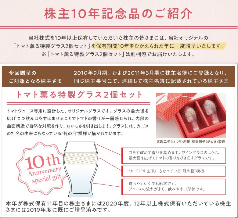 カゴメの株主10年記念品