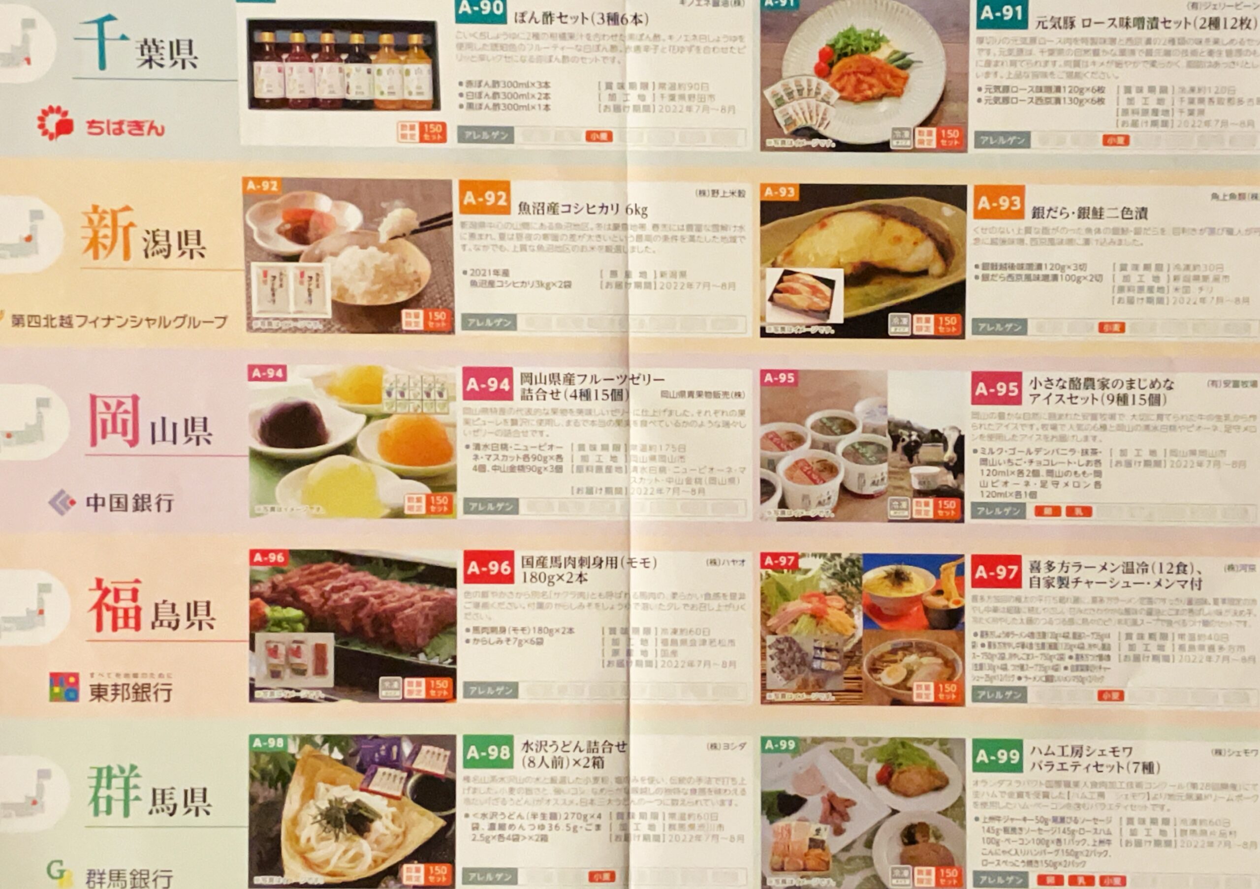 1000株優待の2022年版カタログ