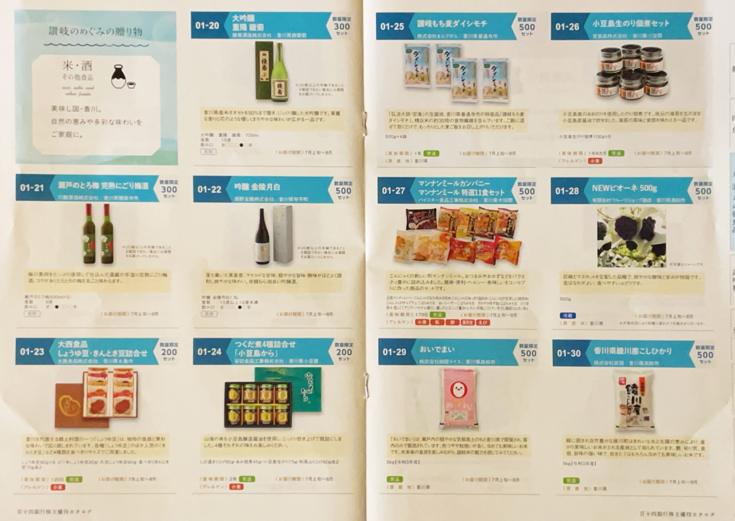 2022年の百十四銀行の株主優待カタログ