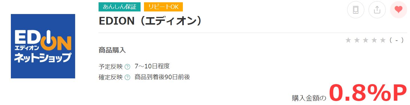 エディオンのモッピー