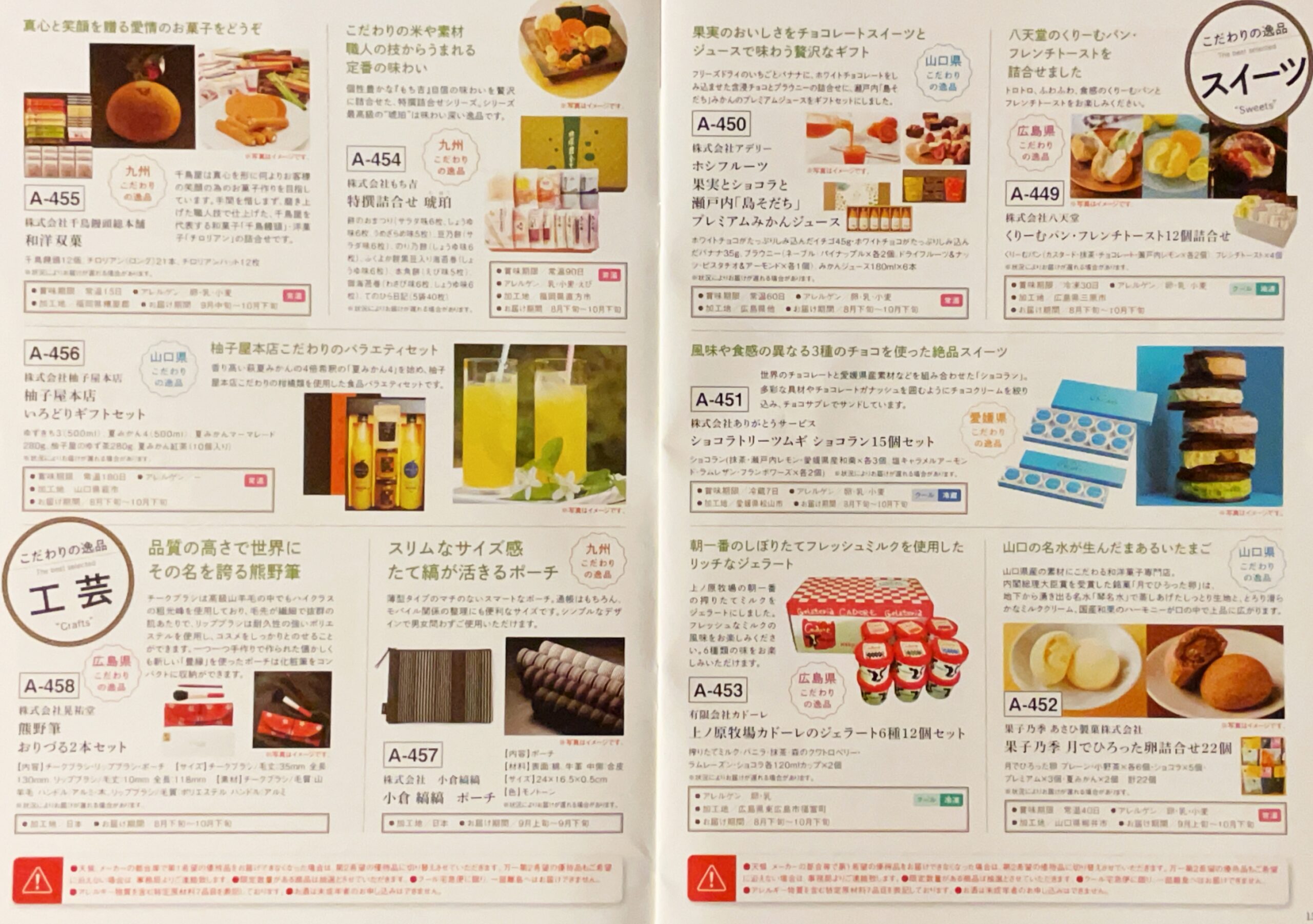 2022年の山口FG株主優待カタログ（1000株）