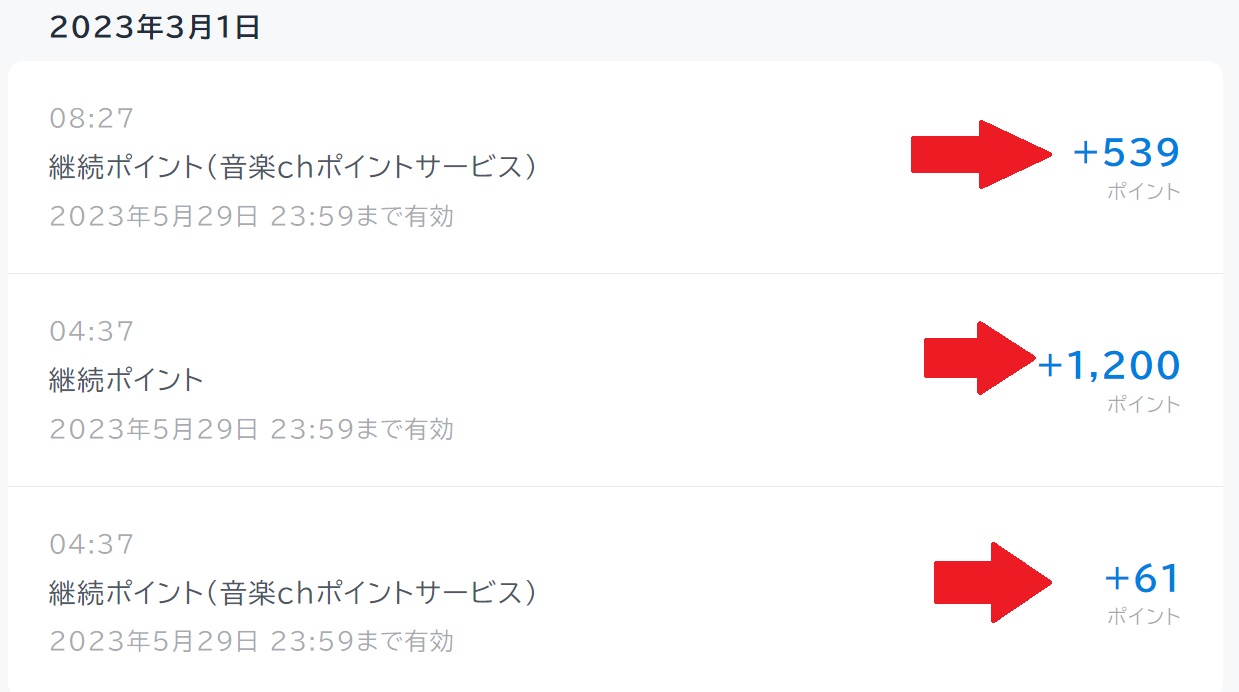 USENからのポイント