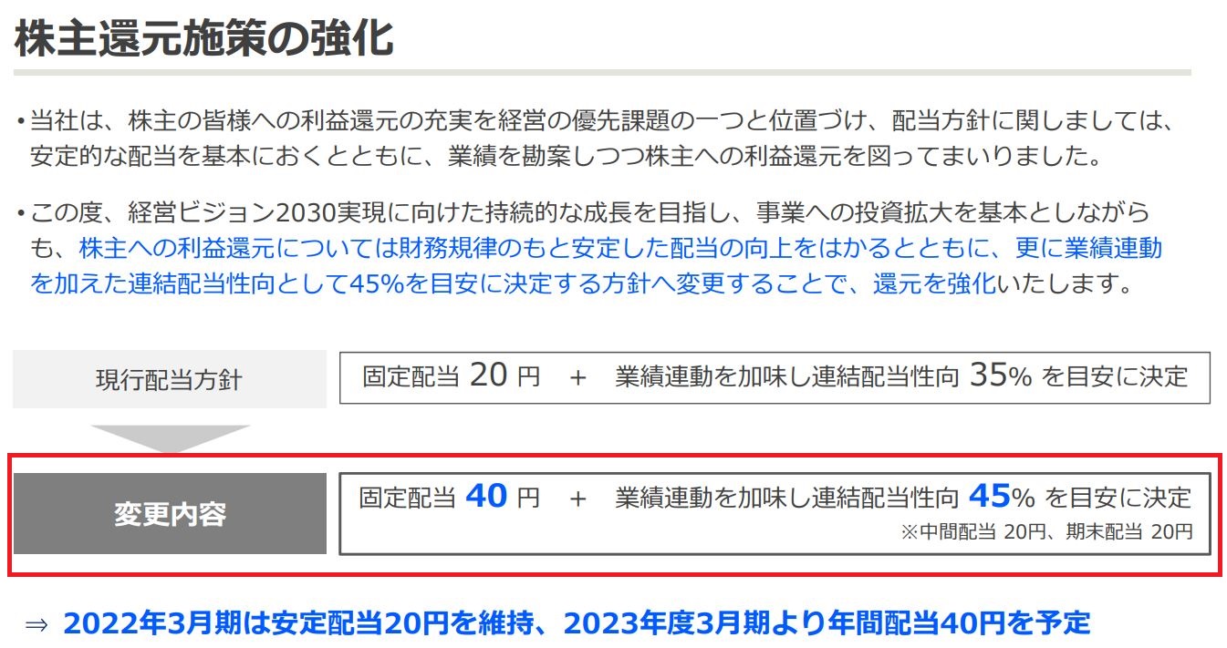 TOAの中期経営計画