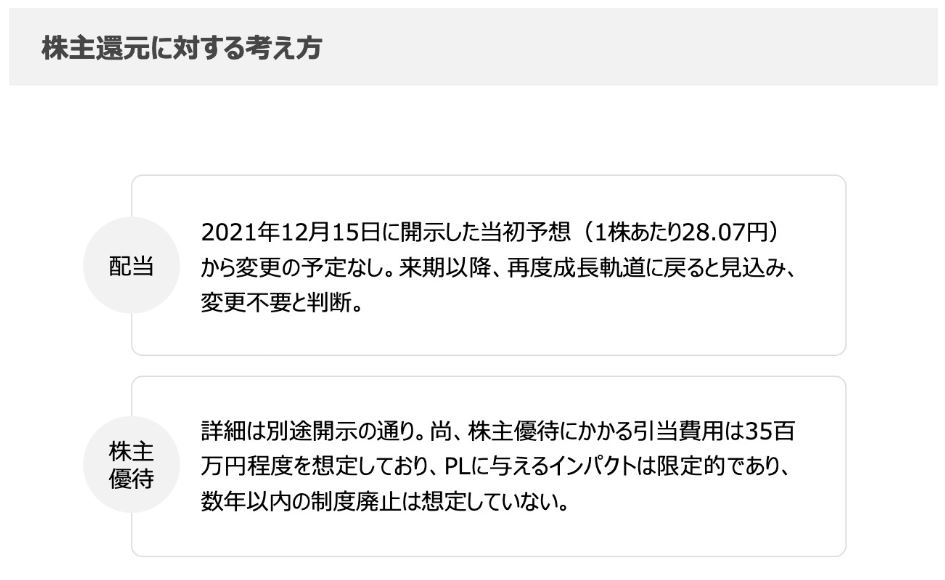 AB＆Companyの株主還元