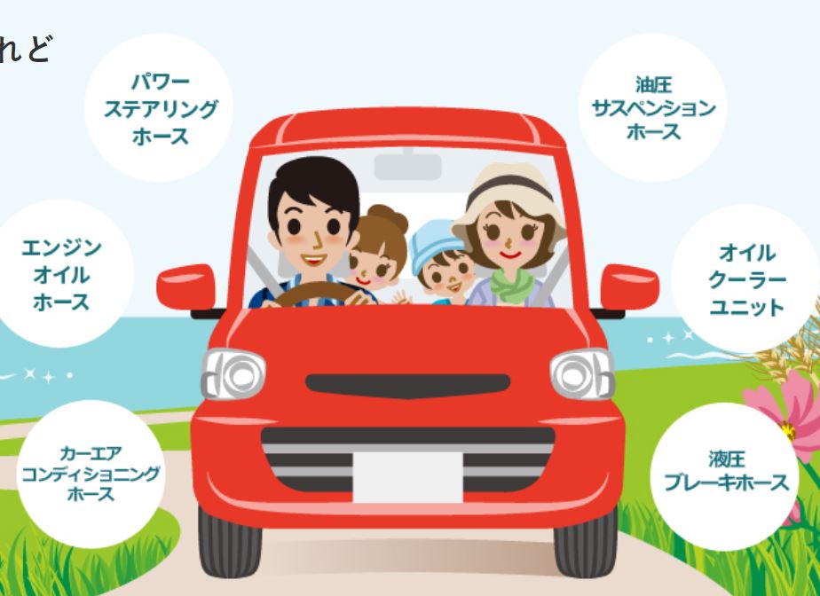 画像出典：ニチリン公式ホームページより