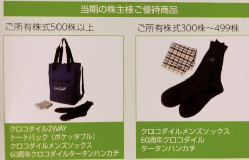 2022年8月期の株主優待品
