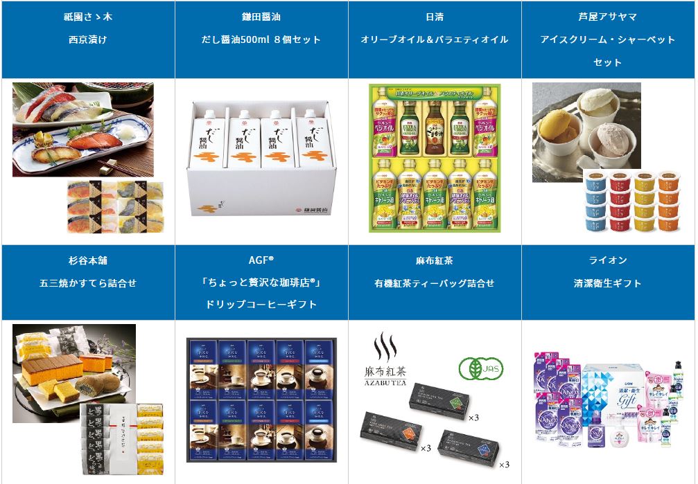 40 単元（4,000 株）以上保有する株主様（5,000 円相当）