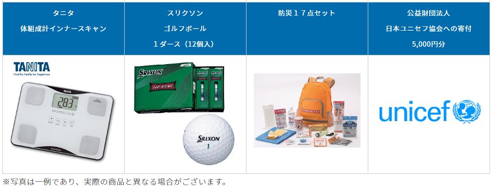 40 単元（4,000 株）以上保有する株主様（5,000 円相当）