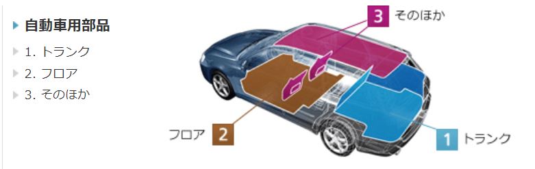 画像出典:公式ホームページより