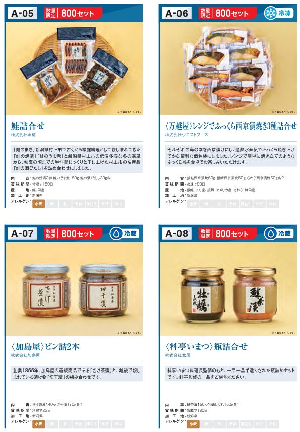 第四北越FGの株主優待