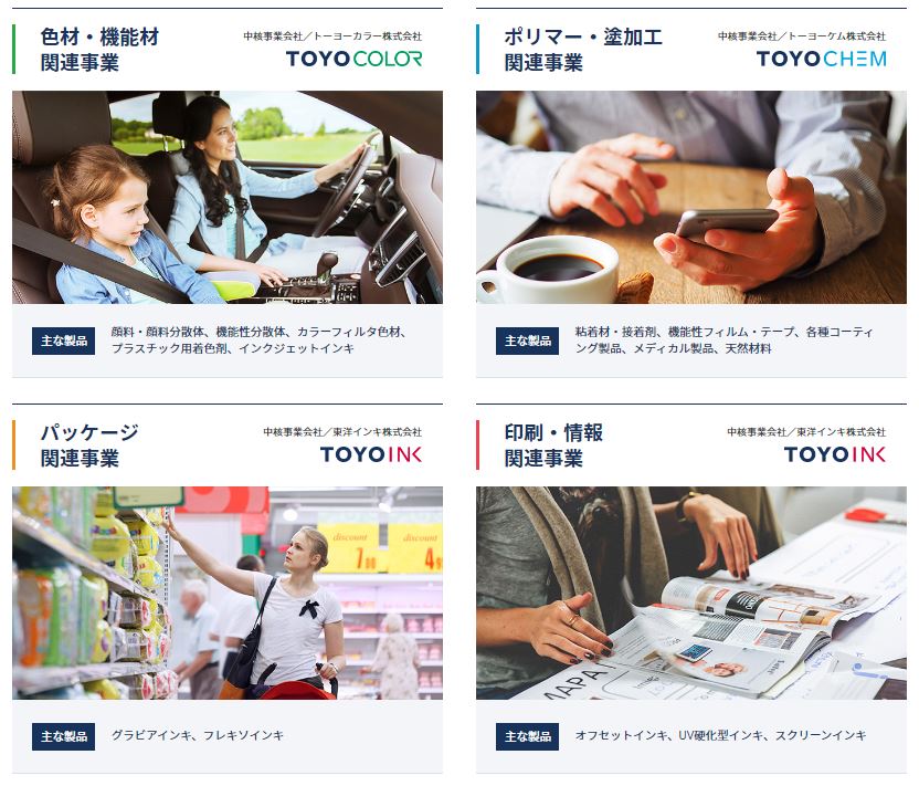 東洋インキSCホールディングスの事業