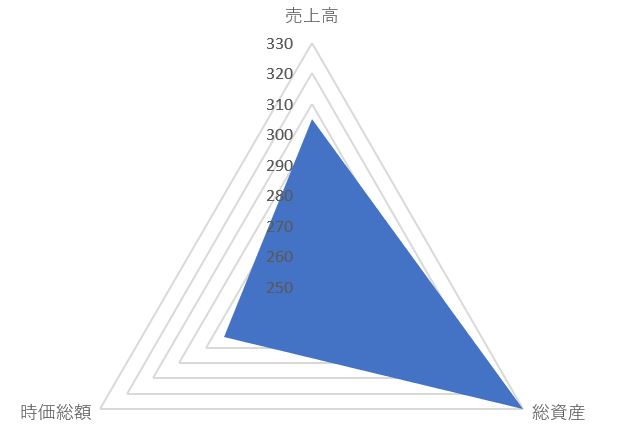 中野冷機のTOP