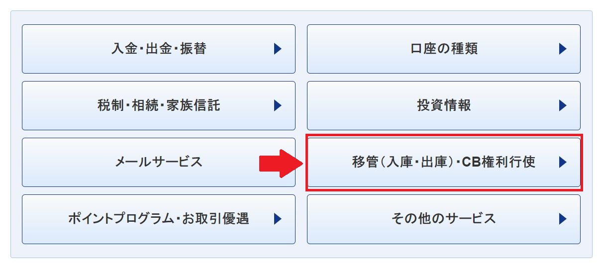 SBIからの米国株移管の手続き