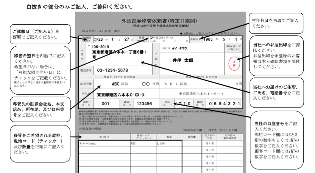 SBIからの米国株移管の手続き