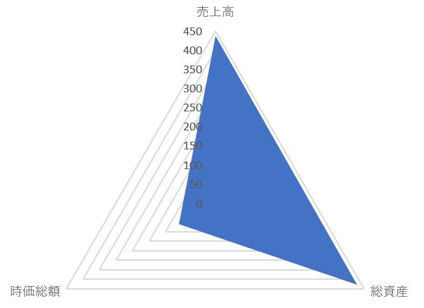 北陸電気工業のTOP