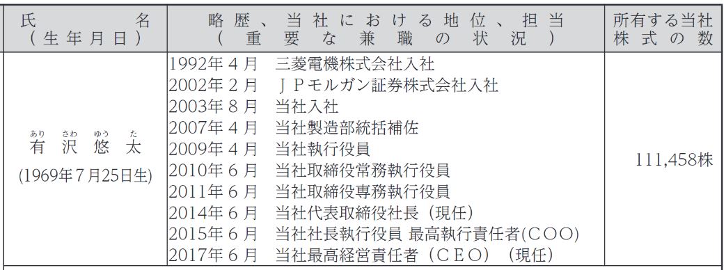有沢 悠太社長の経歴
