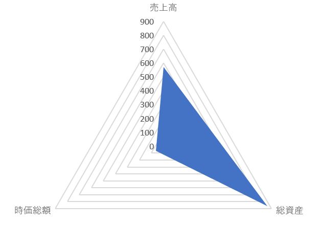 石塚硝子のTOP