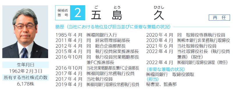 社長の保有株数