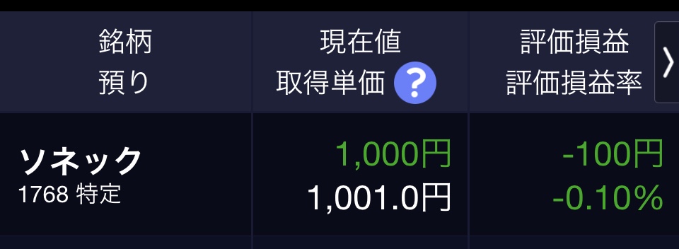 ソネック株の保有数