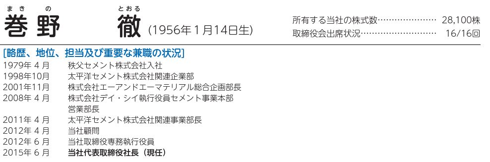 マキノ社長の経歴