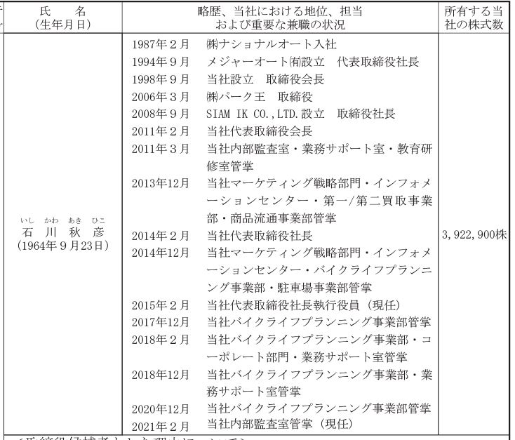 秋彦社長の経歴