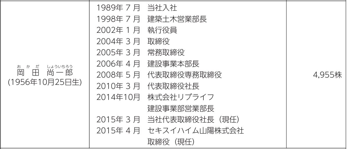岡田社長の経歴