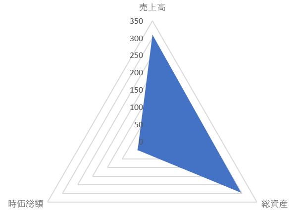 美樹工業のTOP