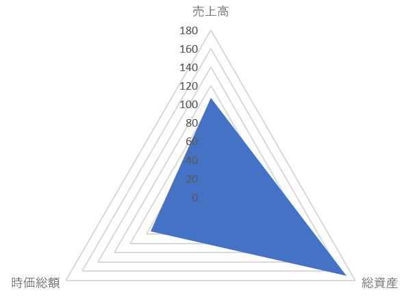 ニッカトーのTOP