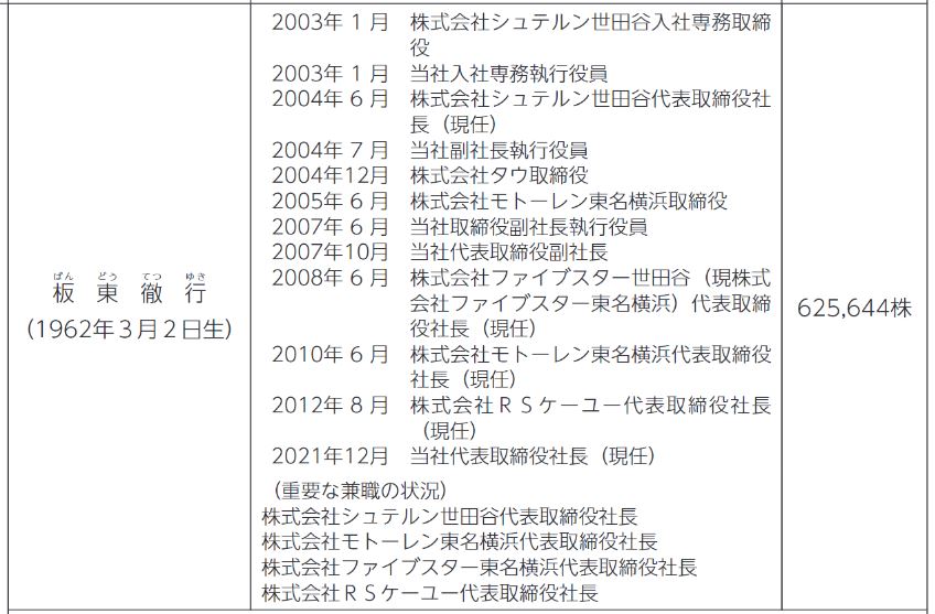 ケーユーホールディングス社長の経歴