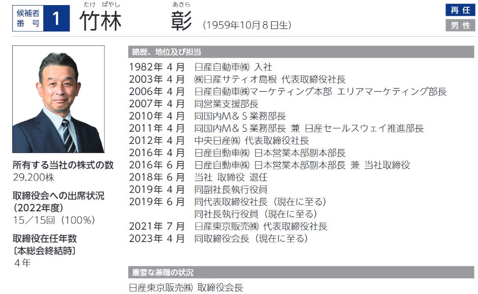 竹林社長の経歴