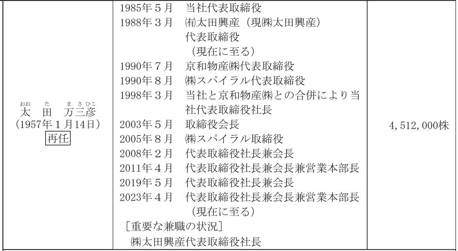 太田万三彦社長の経歴