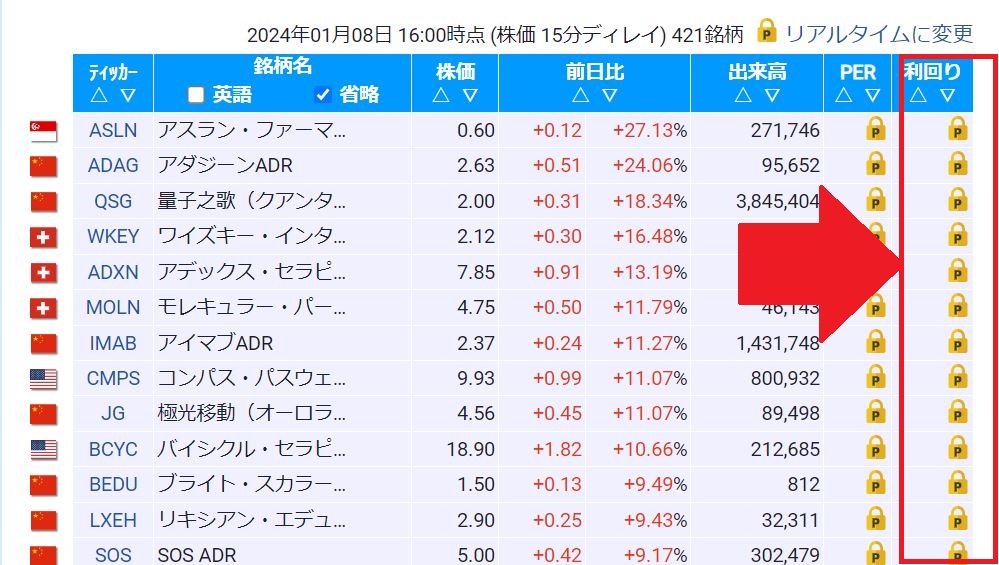 株探