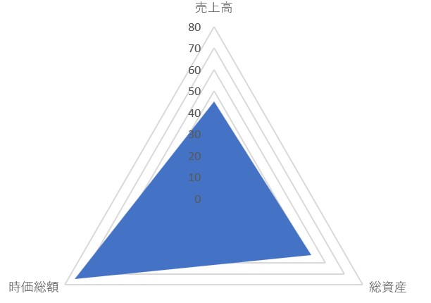アジュバンのTOP