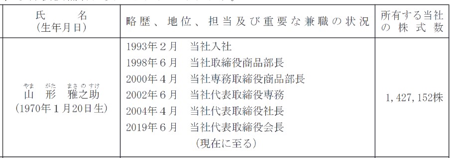 アドヴァングループ社長の経歴