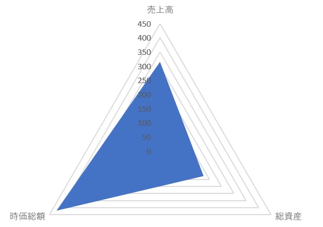 フォーラムエンジニアリングのTOP