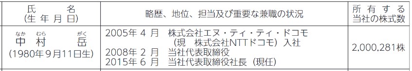中村社長の経歴