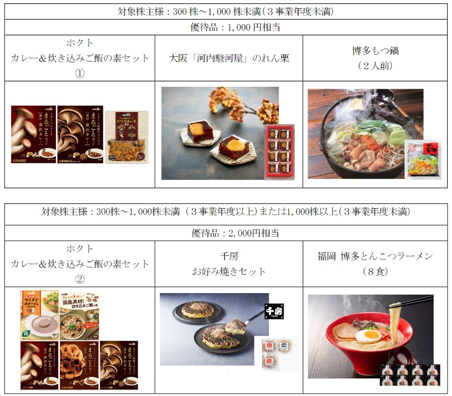株主優待カタログ