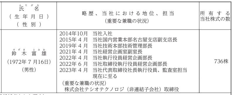 鈴木社長の経歴