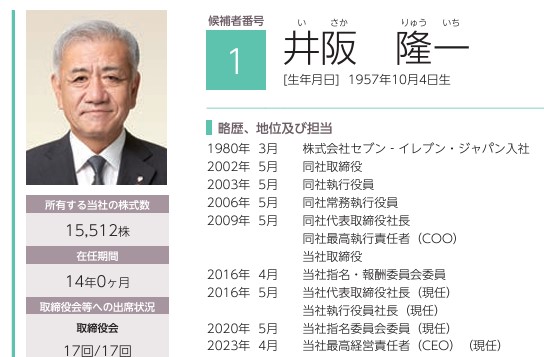 井坂社長の経歴