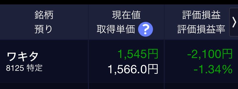 ワキタの保有状況