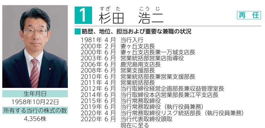 杉田頭取の経歴