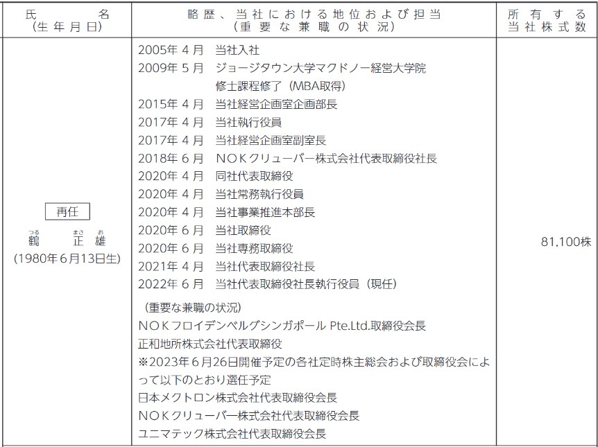 鶴社長の経歴