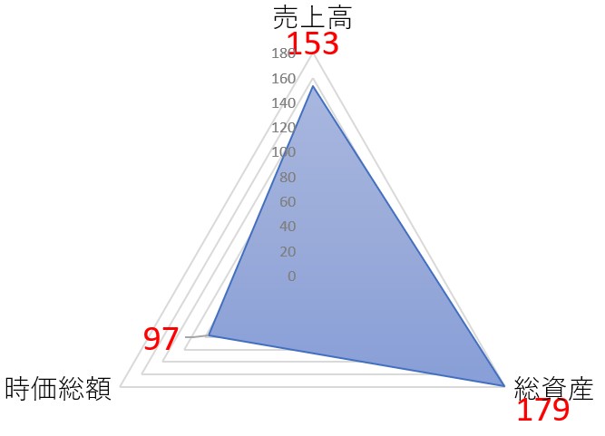 竹本容器のTOP