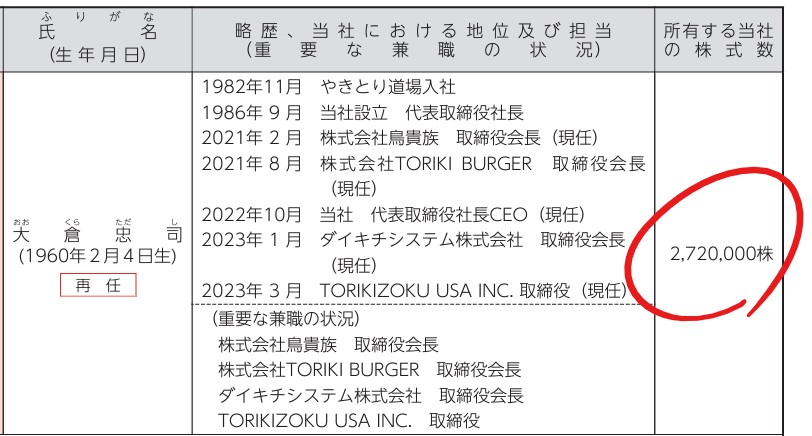 大倉社長の経歴