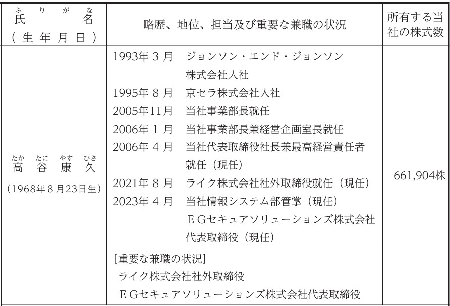 高谷社長の経歴