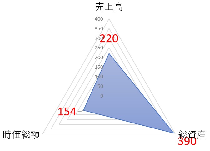 シンニッタンのTOP